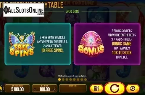 Special symbols screen