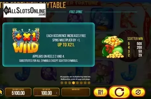 Free Spins screen