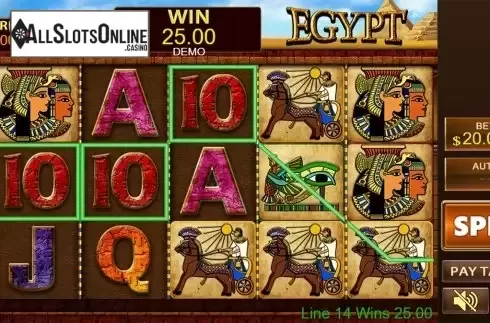 Game workflow . Egypt (PlayStar) from PlayStar