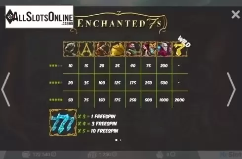 Screen2. Enchanted 7s from MrSlotty