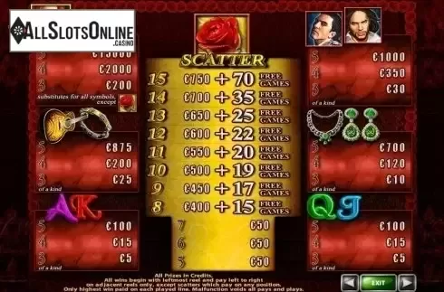 Paytable 1. Esmeralda (Playtech) from Playtech
