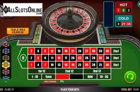 Game screen