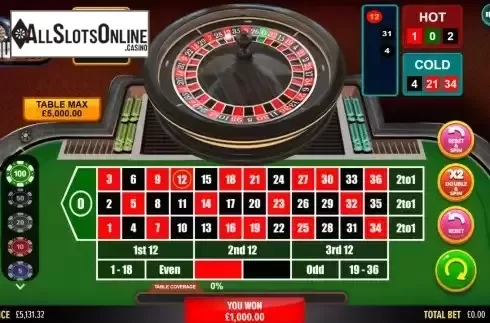 Win screen