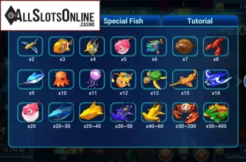 Paytable. Fishing War from Spadegaming