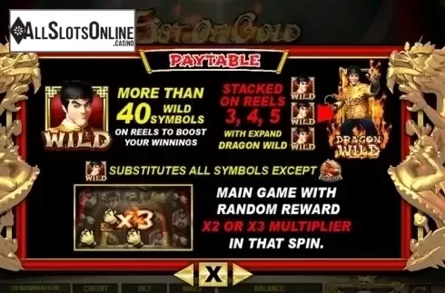 Paytable 1. Fist of Gold from Spadegaming