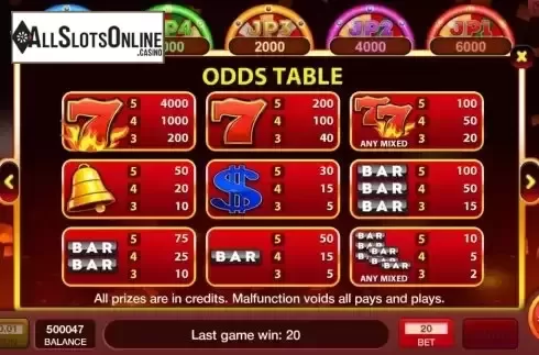 PayTable screen