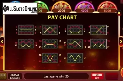 PayLines screen