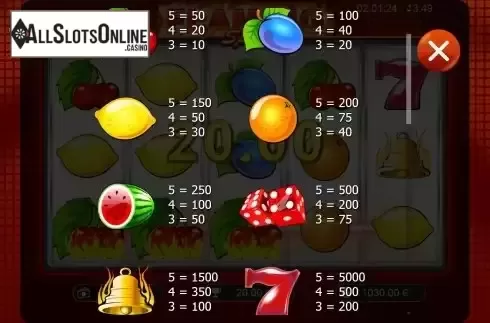 Paytable screen