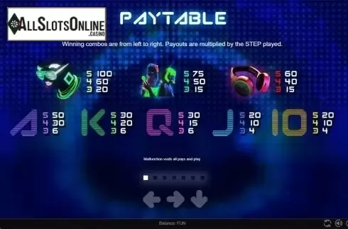 Paytable . Fluo Party from Espresso Games