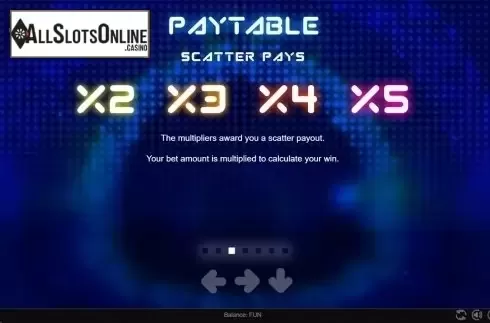 Paytable 3. Fluo Party from Espresso Games