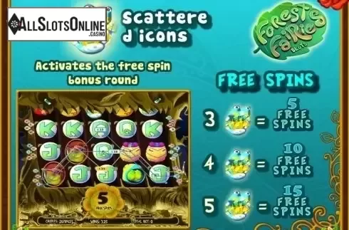 Paytable 3. Forest Fairies (MultiSlot) from MultiSlot
