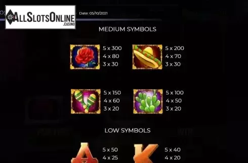 Paytable screen