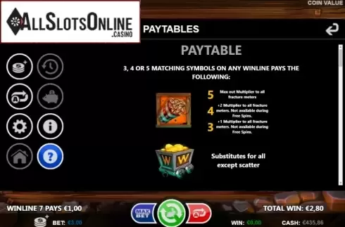 Features. Fracture from Betsson Group