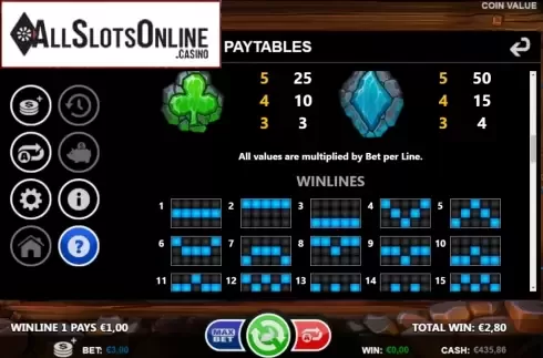 Paytable. Fracture from Betsson Group