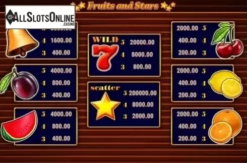 Paytable. Fruits and Stars (Fazi) from Fazi