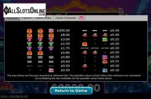 Pay Table