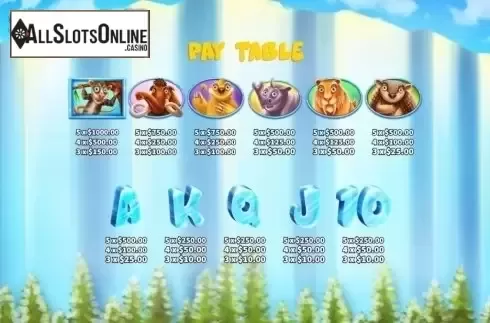 Paytable 2. Glacial Epoch from KA Gaming