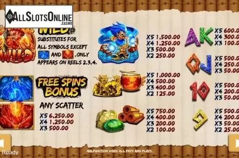 Paytable . Gods War from PlayStar