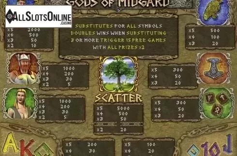 Screen2. Gods of Midgard from Merkur