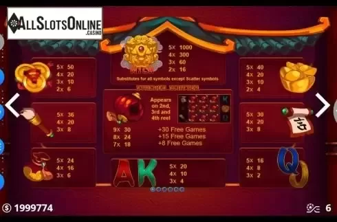 Paytable 1