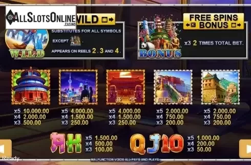 Paytable . Golden Week from PlayStar
