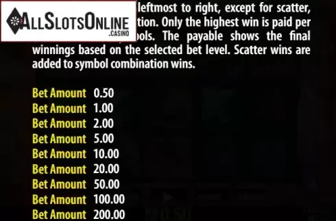 Paytable 4. Hawild Island from World Match