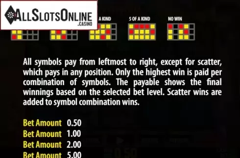 Paytable 3. Hawild Island from World Match
