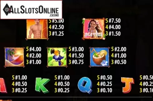 Paytable 1. Hawild Island from World Match