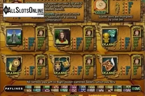 Paytable. Hidden Riches from RTG