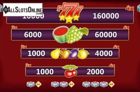 Paytable 1. Highway 81 HD from Merkur