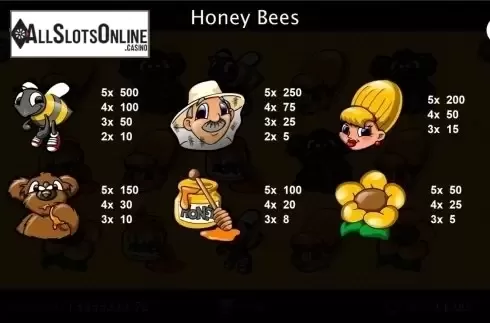 Paytable 2. Honey Bees from Cozy
