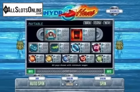 Paytable. Hydro Heat from RTG