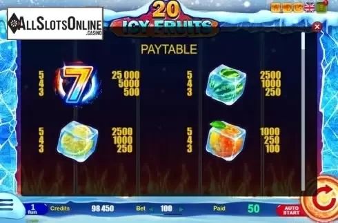 Paytable 1