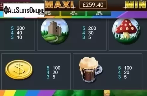 Paytable. Irish Luck Jackpot from Eyecon