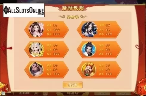 Paytable 1. Joust for a Spouse (Bi Wu Zhao Qin) from Dream Tech