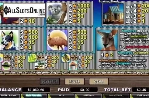 Paytable. Kanga Cash (Cryptologic) from Cryptologic