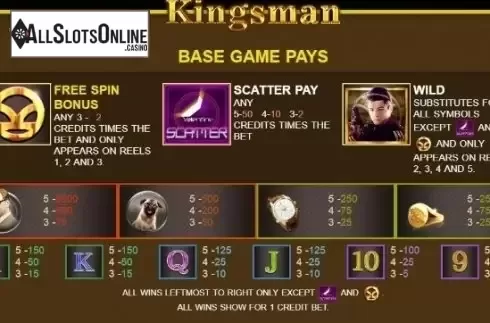 Paytable 2. Kingsman from JDB168