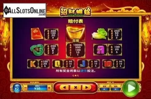 Paytable. Lucky Chan CHu from Skywind Group