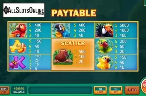 PayTable screen
