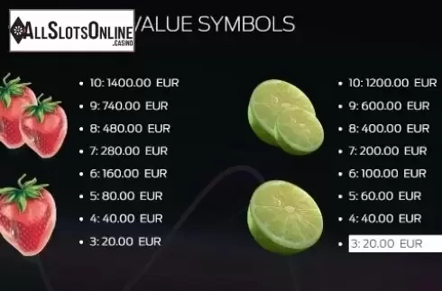 Paytable 3. Lucky for You from OMI Gaming