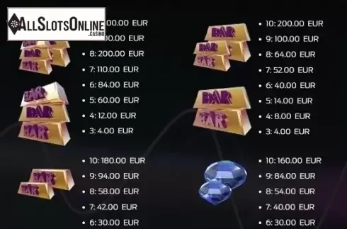 Paytable 5. Lucky for You from OMI Gaming