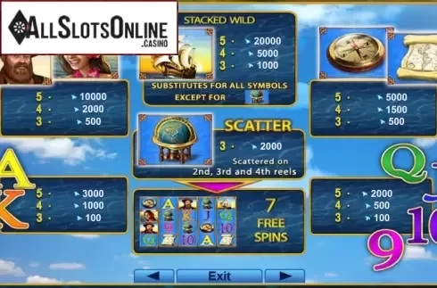 Screen2. Magellan from EGT