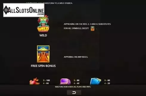 Special symbols screen
