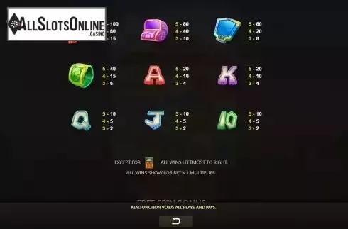 Paytable screen