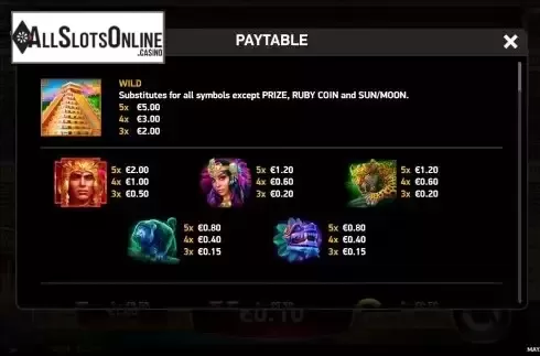 Paytable screen