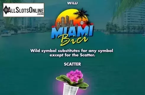 Special symbols screen