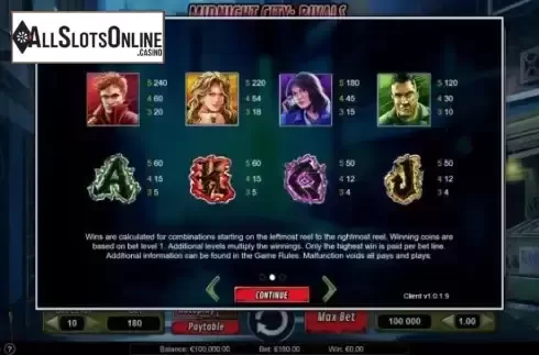 Paytable screen