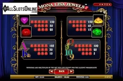 Paytable 3. Mona Lisa Jewels from iSoftBet