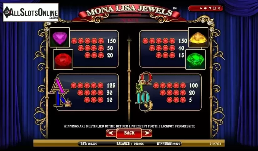 Paytable 3. Mona Lisa Jewels from iSoftBet