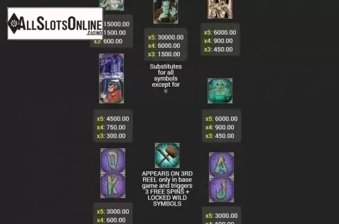 Paytable. Monsters (Fazi) from Fazi